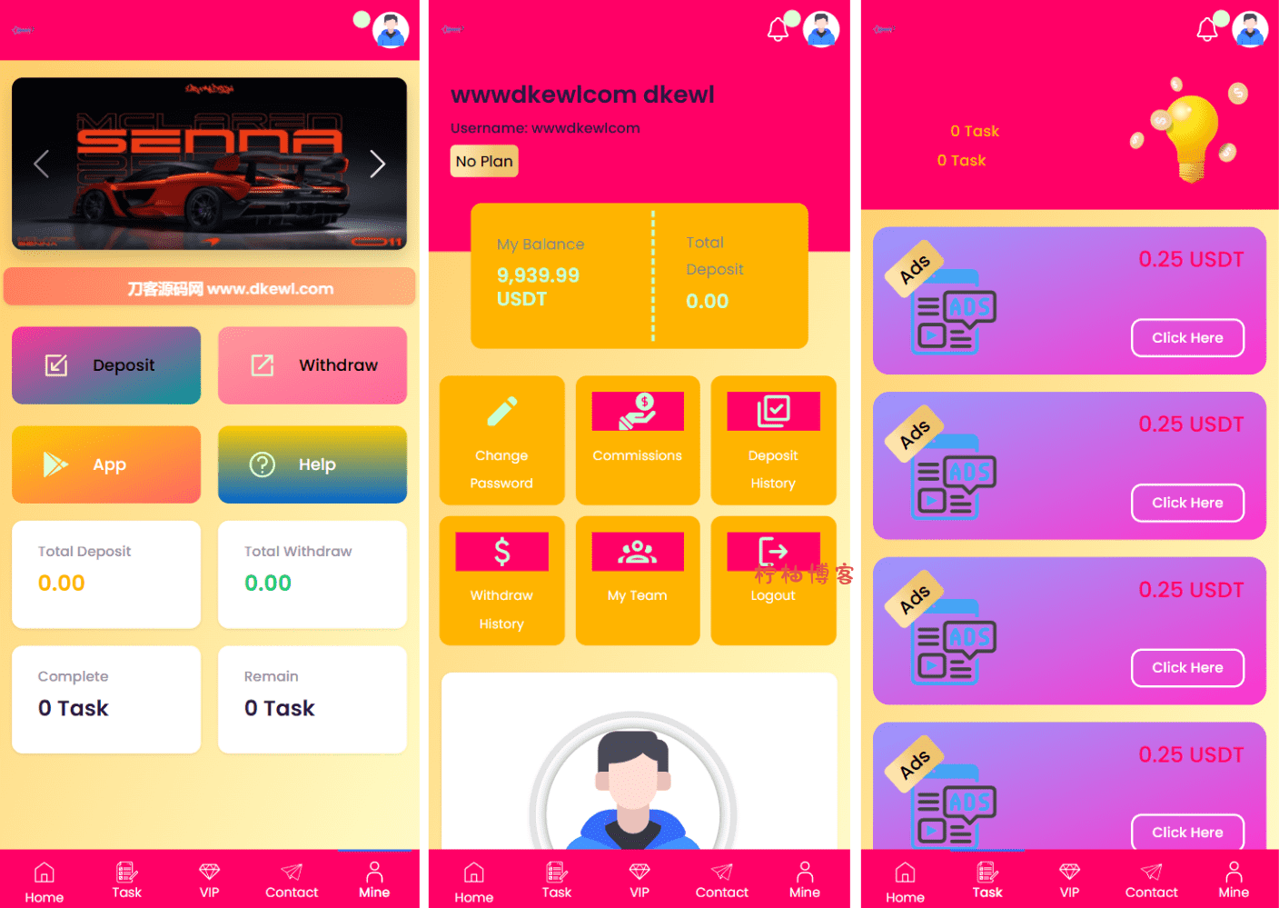 SENNA海外广告奖励投资理财源码/附详细教程-柠柚博客