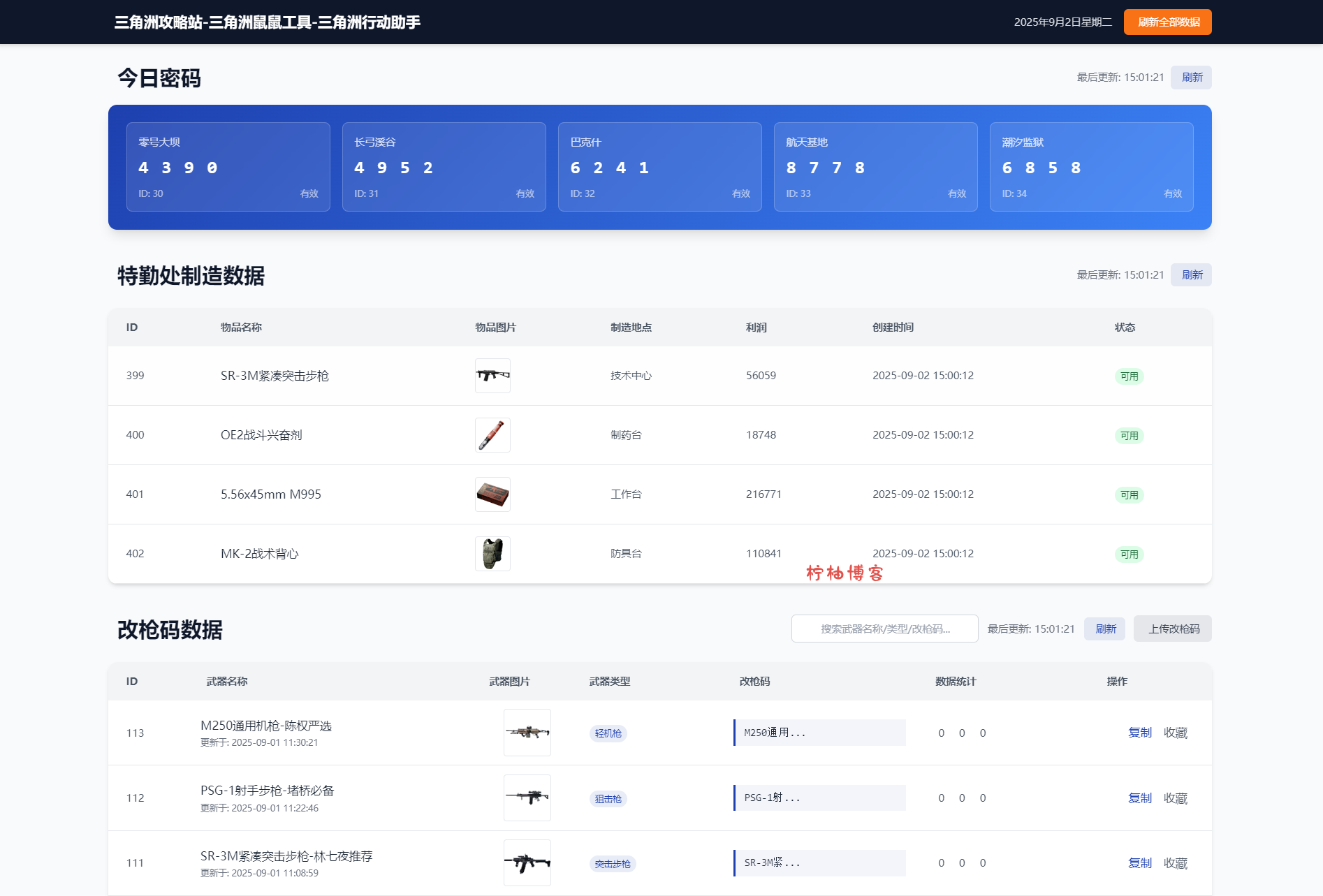 每日密码特勤处制造改枪码分享-柠柚博客