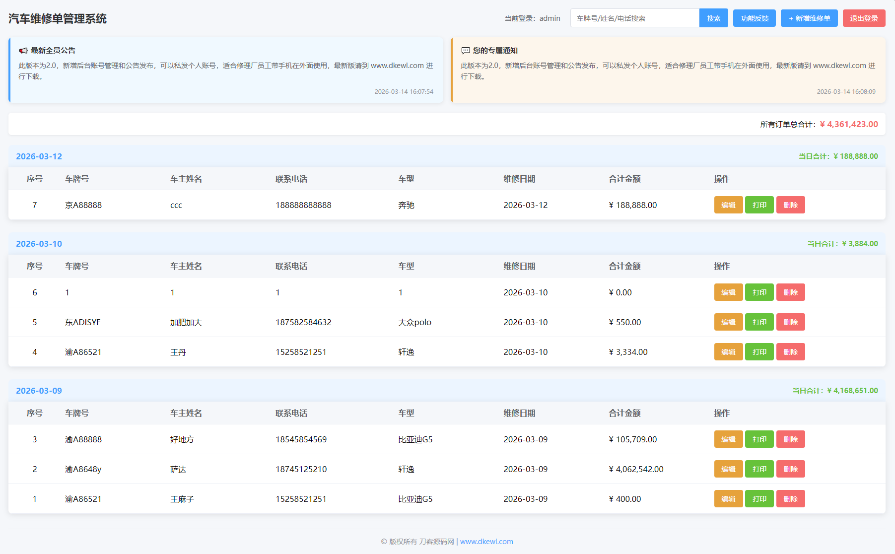 汽修单管理系统源码-柠柚博客
