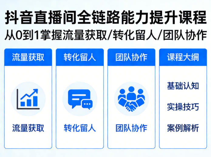 抖音直播间浓缩版视频课程，从0到1掌握直播间流量获取、转化留人、团队协作的全链路能力-柠柚博客